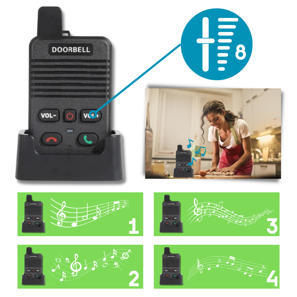 Advance Communication Intercom Doorbell