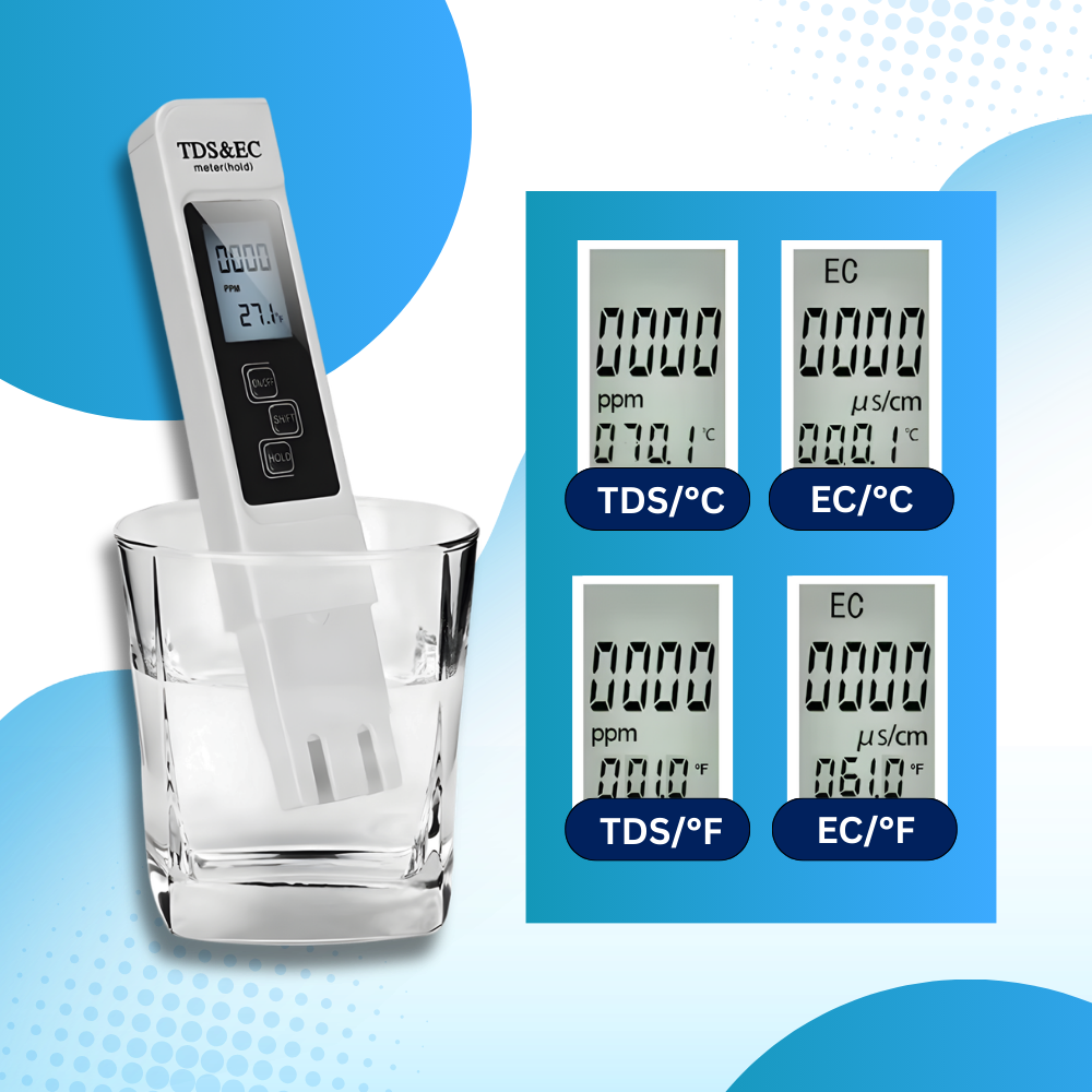 Pure Safety Water Quality Tester